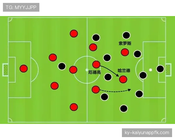 厄德高的技术特点是否依赖体系化战术才能发挥？