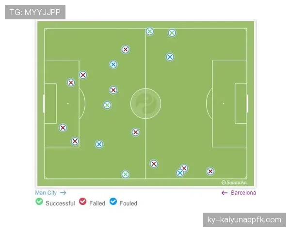德布劳内与伊涅斯塔：创造力中场的战术功能差异与数据表现解析