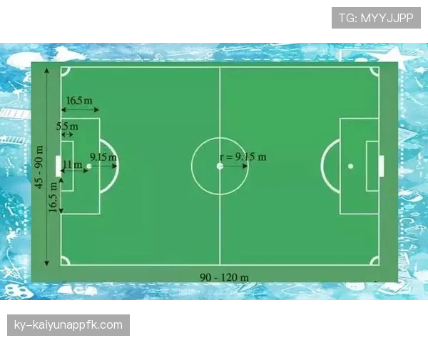 标准足球场尺寸规则详解：长宽限制与比赛级别有何关联？