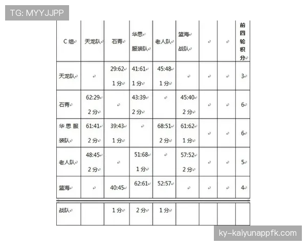 专业解析篮球竞赛体系中回场规则差异的具体判定内容说明