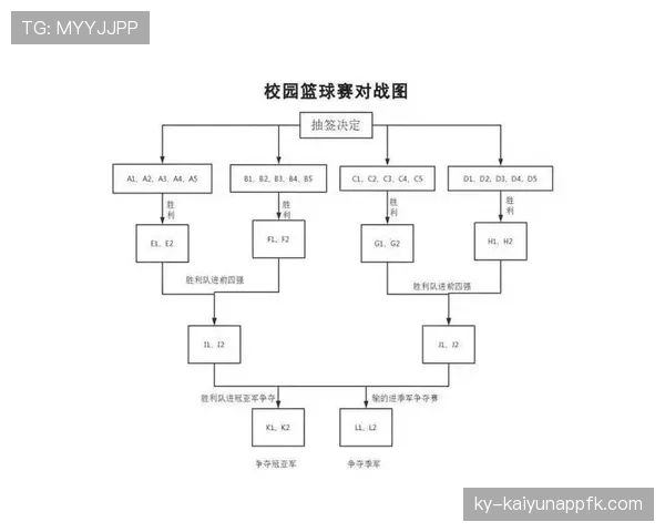 深入解读篮球比赛中的计时规则及其具体执行标准流程